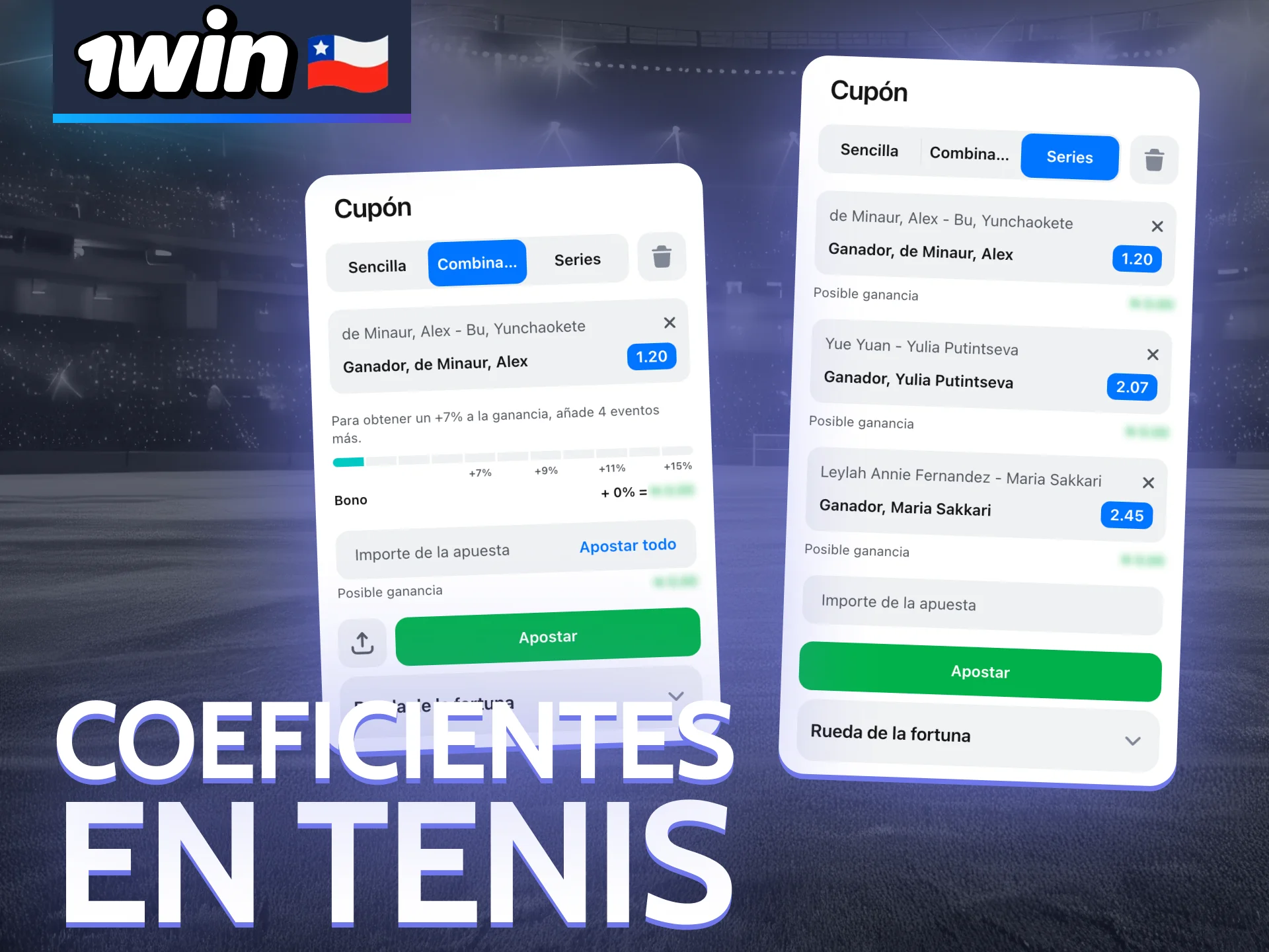 Lee sobre las cuotas de tenis en la plataforma 1win.